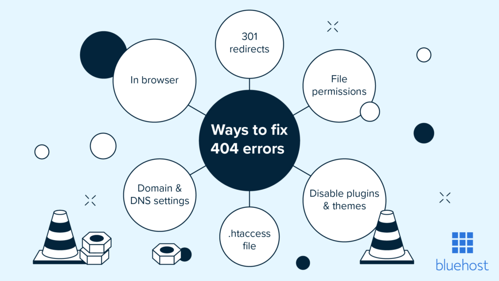 How to fix 404 errors